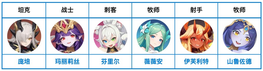 龙魂旅人新手攻略一览（龙魂旅人新手入坑阵容搭配全解析）