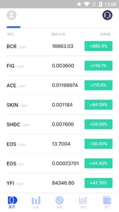 Bakkt交易所app下载-Bakkt交易所官方软件正式版v9.3.8