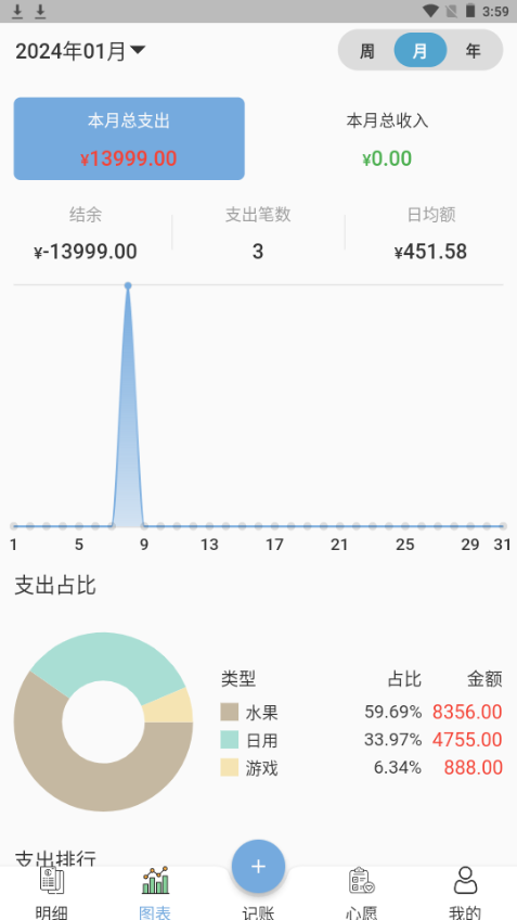微微记账app手机官方版