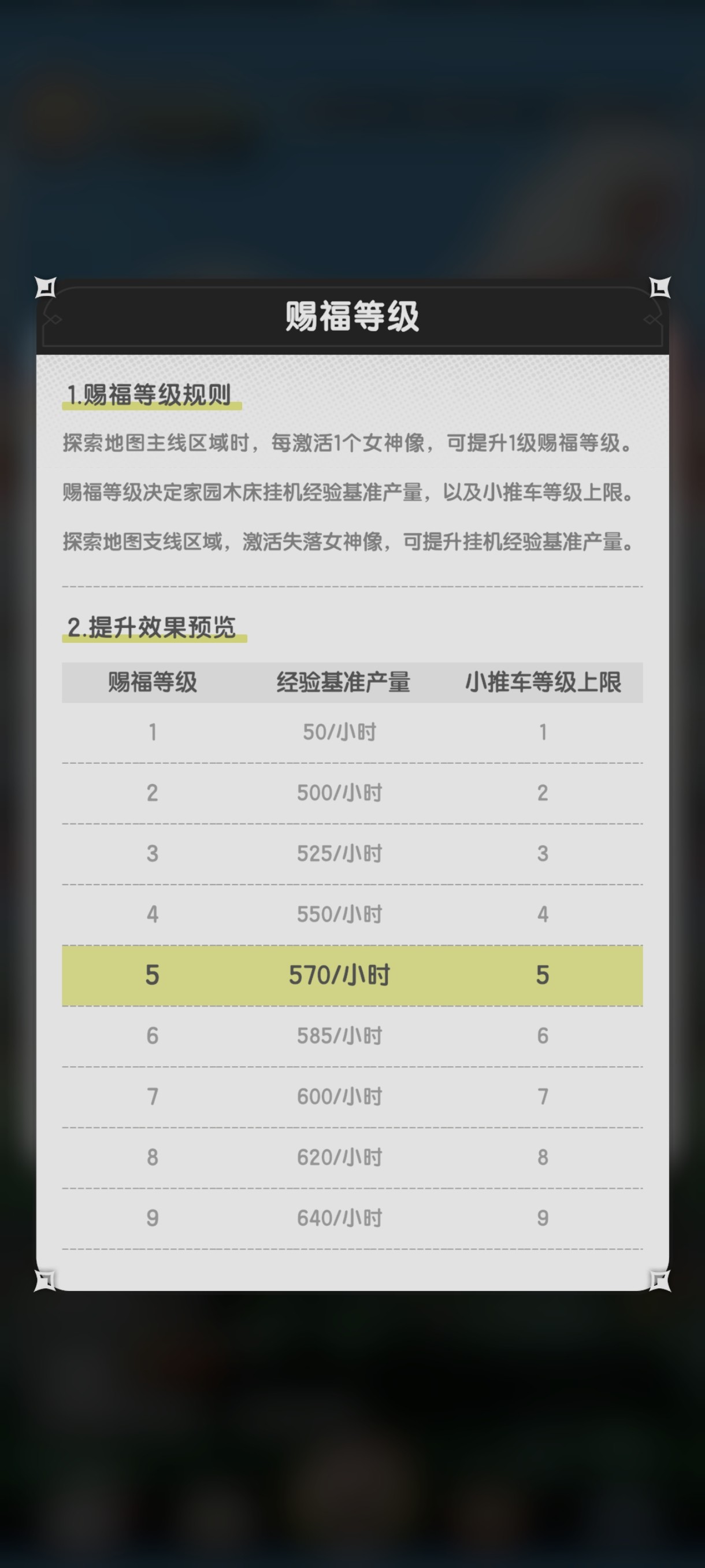 杖剑传说新手攻略汇总（杖剑传说新手攻略详细图文）