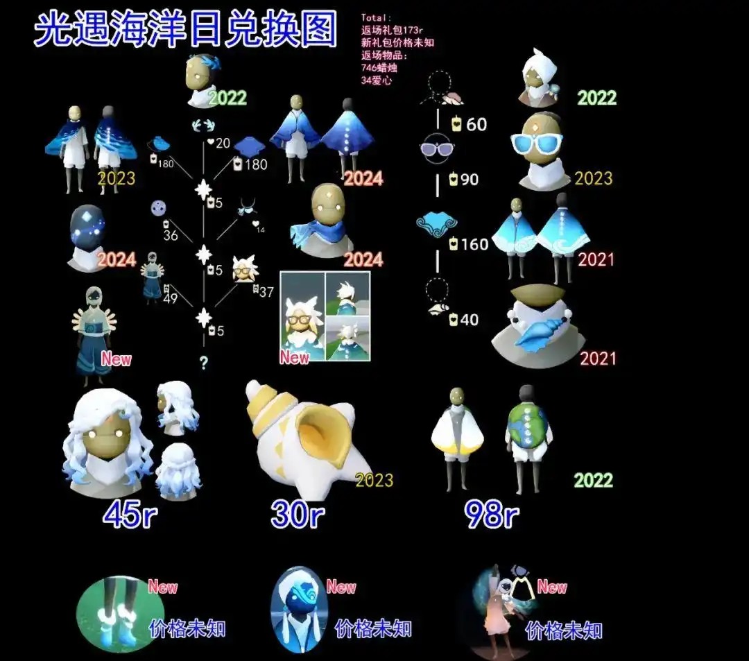 光遇海洋日啥时候开始