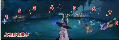 崩坏星穹铁道哀丽秘榭虫鸣秘闻怎么解谜