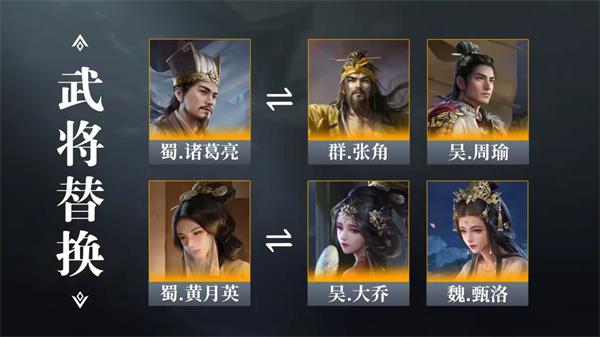 三国谋定天下张梁阵容怎么搭配