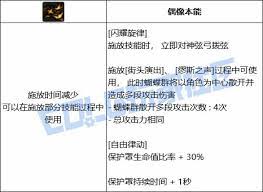 DNF缪斯闪耀旋律技能进化有哪些全形态