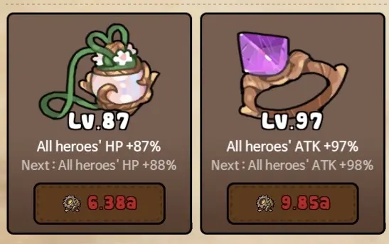 勇士食堂加点攻略图片2