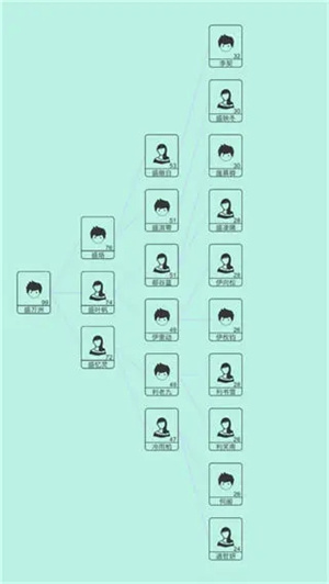 模拟人生路新手攻略图片2