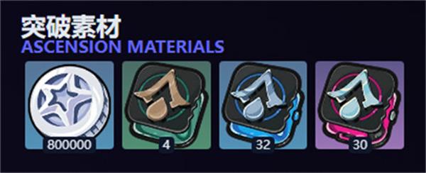 绝区零般岳突破材料有哪些