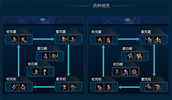 米拉奇战记免广告版截图2