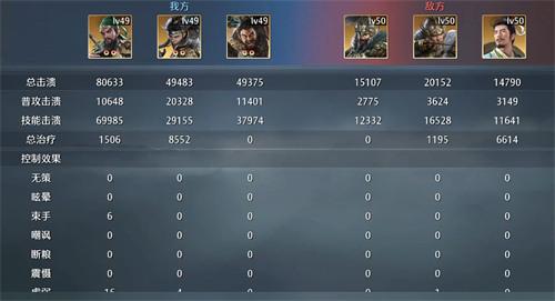 九牧之野五虎队怎么搭配