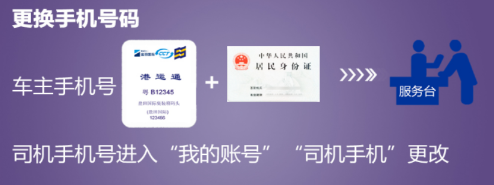 进港申报安卓下载