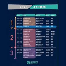 网球大作战公测时间是什么时候