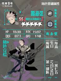 怪兽8号游戏攻略是什么