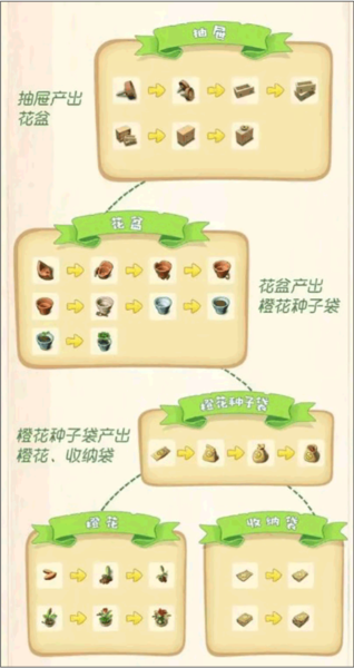 庄园合合测试服图片8