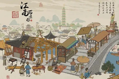 江南百景图角色分布 江南百景图全角色怎么分配