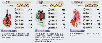 古今2风起蓬莱装备带前缀有什么区别