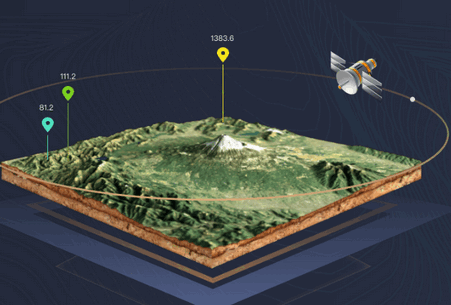 奥维地图高清地图app免费版