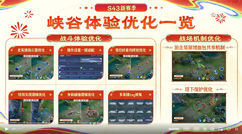 王者荣耀s43赛季