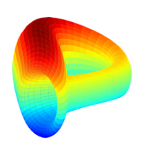 curve finance交易所下载入口