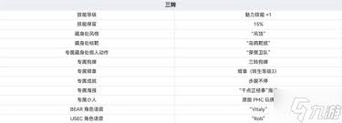逃离塔科夫转生系统怎么玩