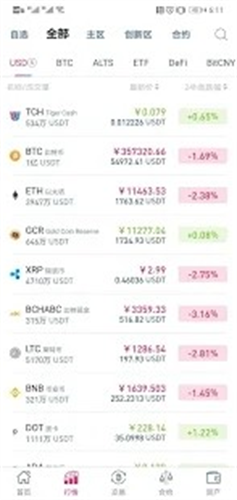 天天国际交易所