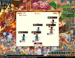 梦幻西游剑会天下玩法是什么