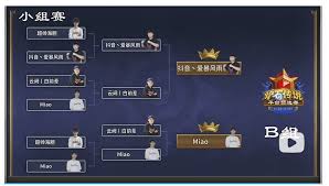 炉石传说云阙快攻瞎卡组代码是什么