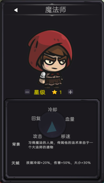 今天开始生存手游角色介绍配图2