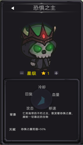 今天开始生存手游角色介绍配图8