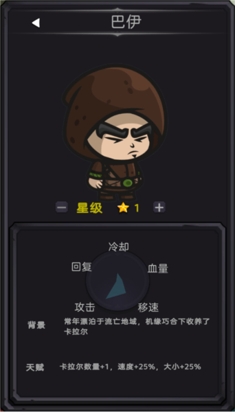 今天开始生存手游角色介绍配图12