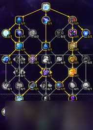 魔兽世界12.0前夕奥法怎么加点