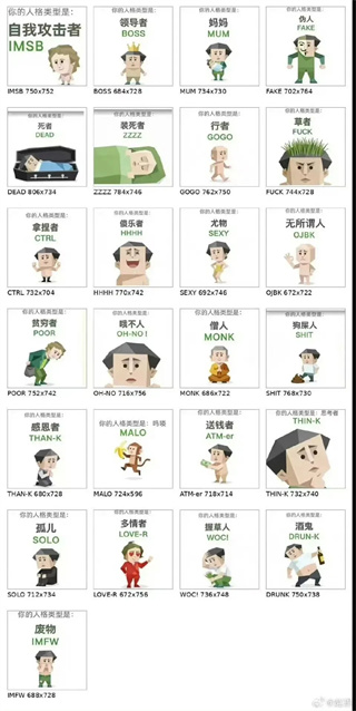 sbti人格测试结果