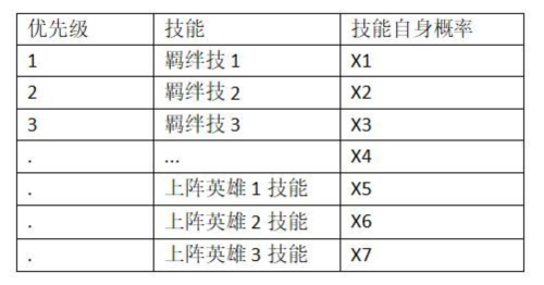 一起来挖宝红包版图片3