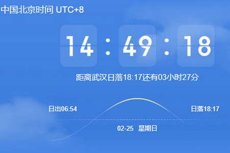 时间哨兵app最新版
