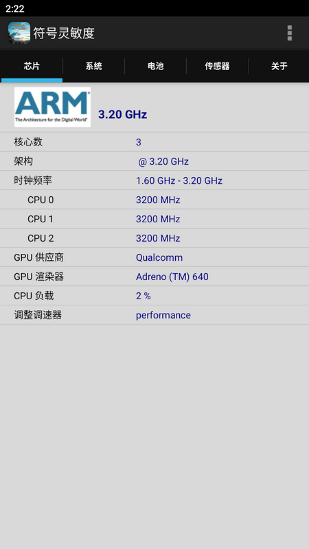 符号灵敏度生成器