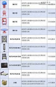 动物森友会3.0收纳上限怎么提升