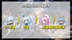 崩坏星穹铁道V3.6昔涟值得抽取吗