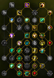 魔兽世界12.0前夕酒仙武僧天赋怎么加点