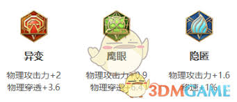 王者荣耀赵云出装铭文怎么搭配