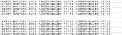 这就是江湖自创武学被动技能怎么选