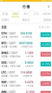 BitPay钱包数据分析功能演示