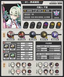 绝区零千夏突破材料有哪些
