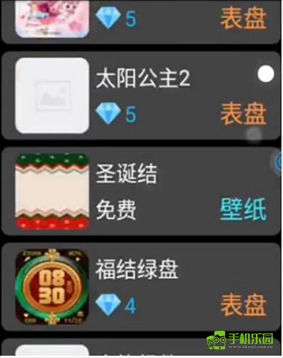 表盘市场攻略
