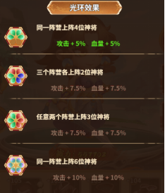 神将羁绊介绍配图1