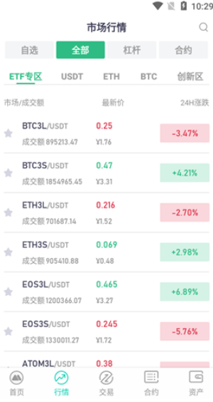 MX交易所app下载精简版-MX币交易所app官方下载手机版