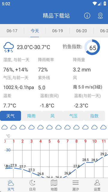钓鱼天气预报app高级版