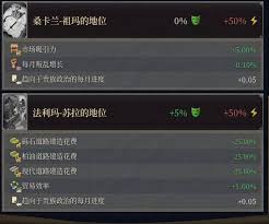 欧陆风云5马里强度怎么分析