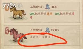 这城有良田怎么养马