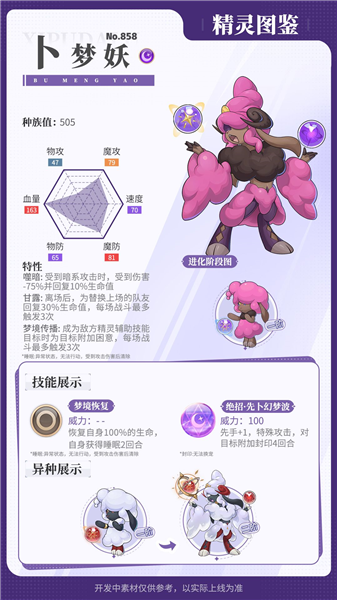 卜梦妖精灵图鉴配图1