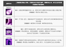天龙八部归来奇门遁甲如何制作道具