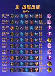 王者荣耀影怎么带铭文